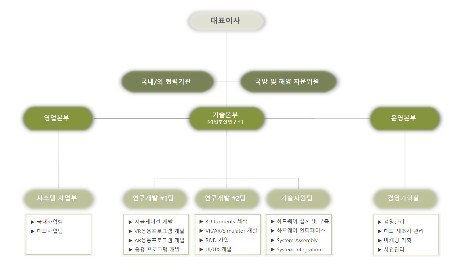 이미지명